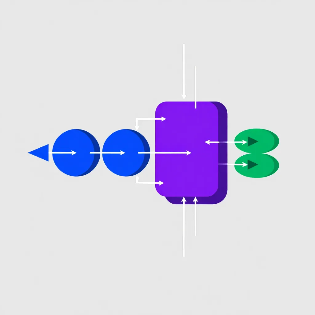 Advanced ETL Job (Multi-source)