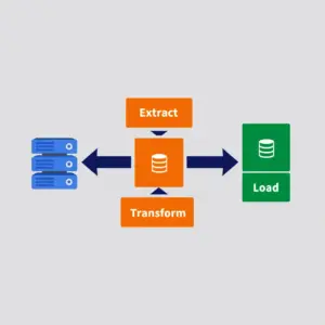 Landing Data Pipeline (ETL) Setup
